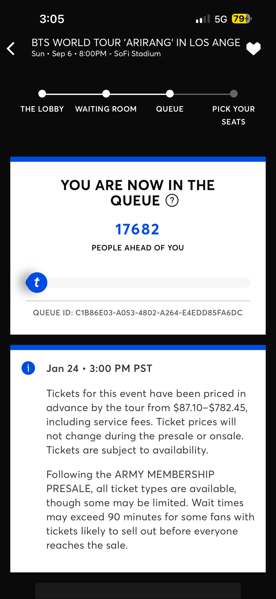 A Special kind of&nbsp;AHHHHHH